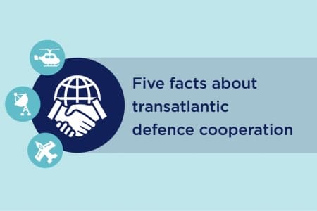 Transatlantic Defence Cooperation: Five facts you didn’t know