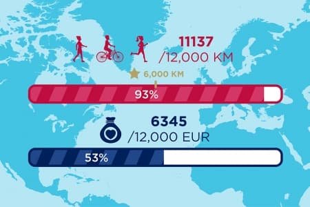 Relay for Life 2021: Brussels – Washington, DC to fight cancer