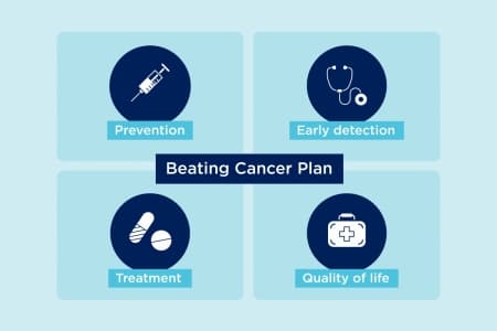 AmCham EU stands in solidarity with the European Commission’s Beating Cancer Plan